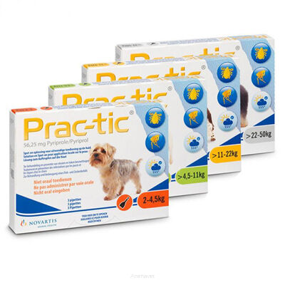 novartis prac tic spot